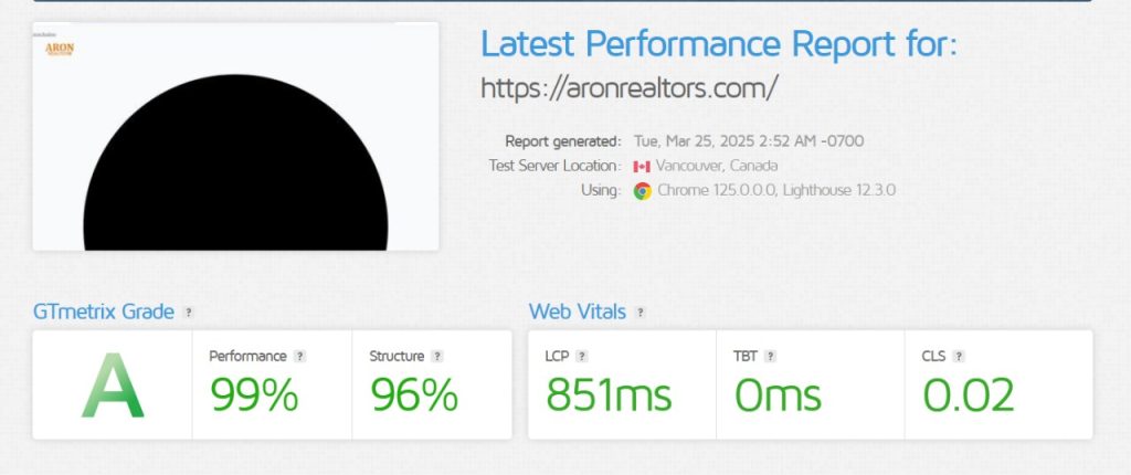 Aron Realtors' website achieved 99% performance and A-grade GTmetrix results, proving the power of optimized web development. Learn how Intech IT Solutions delivers lightning-fast, SEO-friendly websites for businesses in Sri Lanka and beyond.