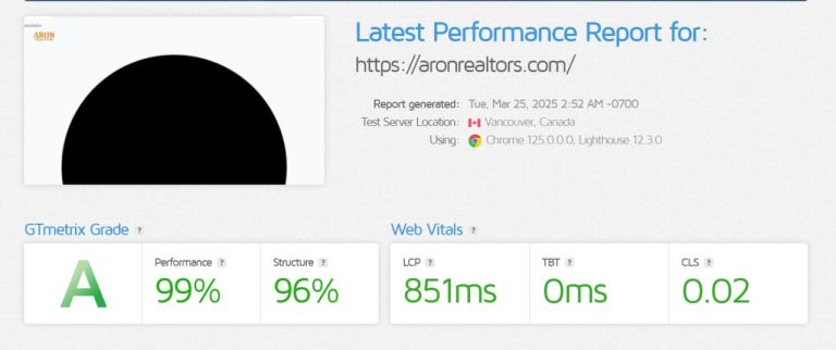 Aron Realtors' website achieved 99% performance and A-grade GTmetrix results, proving the power of optimized web development. Learn how Intech IT Solutions delivers lightning-fast, SEO-friendly websites for businesses in Sri Lanka and beyond.
