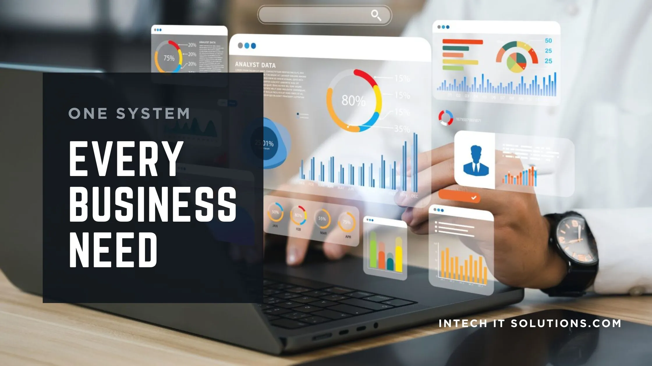 One System, Every Business Need : What That Actually Looks Like